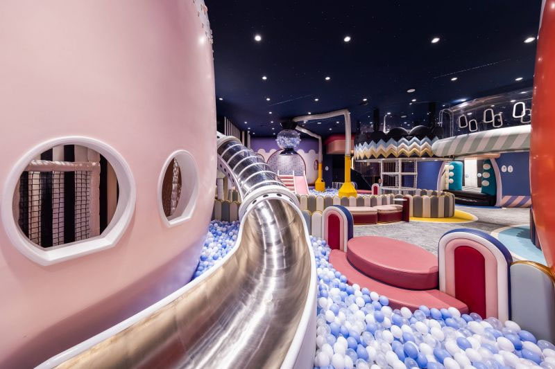 兒童樂園經營方案