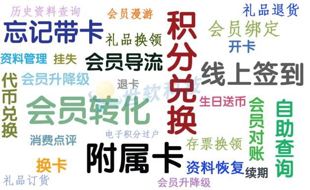 兒童游樂園經營方法