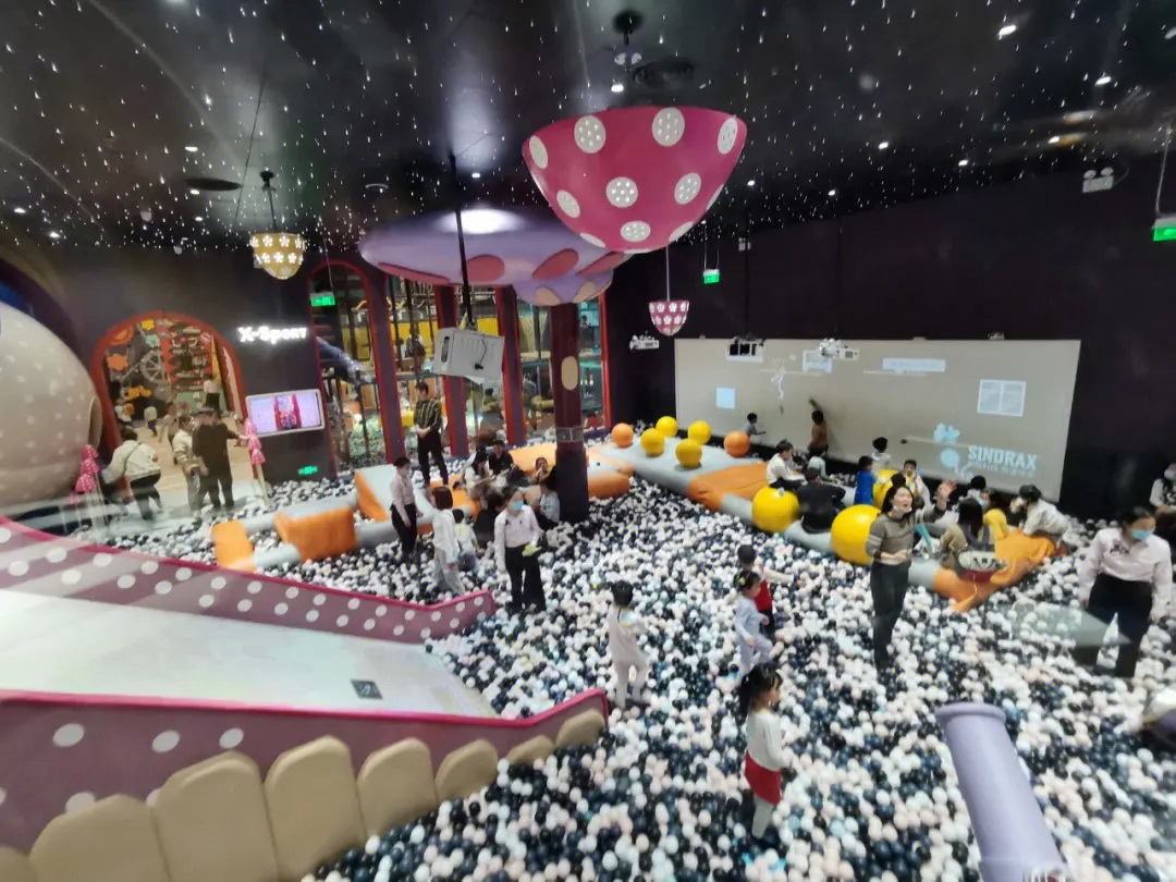 兒童樂園經營策略