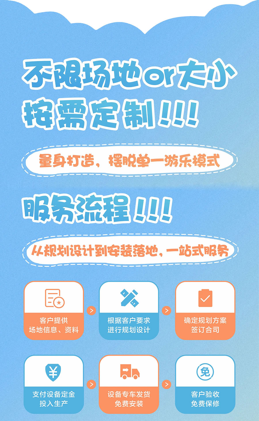 游樂場規劃設計